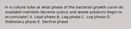 In a culture tube at what phase of the bacterial growth curve do available nutrients become scarce and waste products begin to accumulate? A. Lead phase B. Lag phase C. Log phase D. Stationary phase E. Decline phase