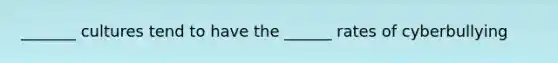 _______ cultures tend to have the ______ rates of cyberbullying