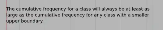 The cumulative frequency for a class will always be at least as large as the cumulative frequency for any class with a smaller upper boundary.