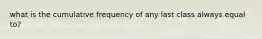 what is the cumulative frequency of any last class always equal to?