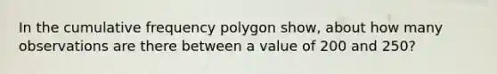 In the cumulative frequency polygon show, about how many observations are there between a value of 200 and 250?