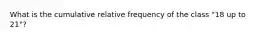 What is the cumulative relative frequency of the class "18 up to 21"?