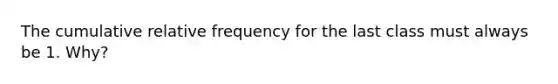 The cumulative relative frequency for the last class must always be 1.​ Why?