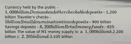 Currency held by the public - 1,000 billion Demand and other checkable deposits -1,200 billion Traveler's checks - 5 billion Small denomination time deposits -900 billion Savings deposits - 6,200 billion Retail money funds -825 billion The value of M1 money supply is: a. 1,000 billion b.2,200 billion c. 2,205 billion d.3,105 billion