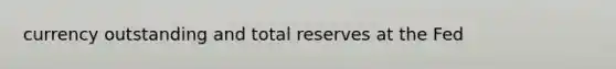 currency outstanding and total reserves at the Fed