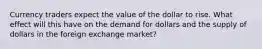 Currency traders expect the value of the dollar to rise. What effect will this have on the demand for dollars and the supply of dollars in the foreign exchange market?