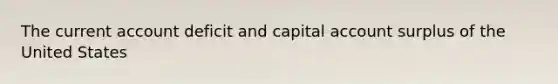 The current account deficit and capital account surplus of the United States