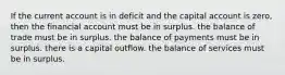 If the current account is in deficit and the capital account is zero, then the financial account must be in surplus. the balance of trade must be in surplus. the balance of payments must be in surplus. there is a capital outflow. the balance of services must be in surplus.