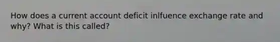 How does a current account deficit inlfuence exchange rate and why? What is this called?