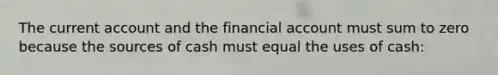 The current account and the financial account must sum to zero because the sources of cash must equal the uses of cash: