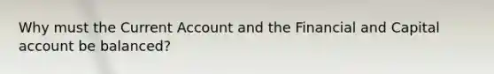 Why must the Current Account and the Financial and Capital account be balanced?