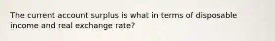 The current account surplus is what in terms of disposable income and real exchange rate?