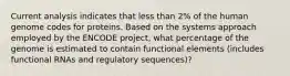 Current analysis indicates that less than 2% of the human genome codes for proteins. Based on the systems approach employed by the ENCODE project, what percentage of the genome is estimated to contain functional elements (includes functional RNAs and regulatory sequences)?