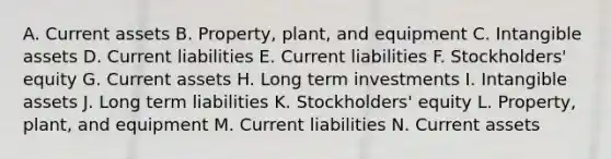 A. Current assets B. Property, plant, and equipment C. Intangible assets D. Current liabilities E. Current liabilities F. Stockholders' equity G. Current assets H. Long term investments I. Intangible assets J. Long term liabilities K. Stockholders' equity L. Property, plant, and equipment M. Current liabilities N. Current assets