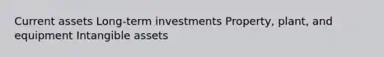 Current assets Long-term investments Property, plant, and equipment Intangible assets