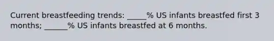 Current breastfeeding trends: _____% US infants breastfed first 3 months; ______% US infants breastfed at 6 months.