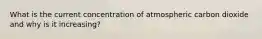 What is the current concentration of atmospheric carbon dioxide and why is it increasing?