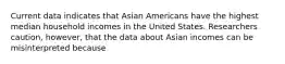 Current data indicates that Asian Americans have the highest median household incomes in the United States. Researchers caution, however, that the data about Asian incomes can be misinterpreted because