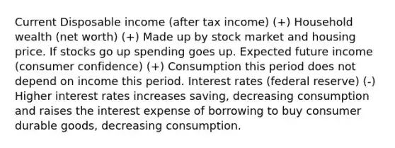 Current Disposable income (after tax income) (+) Household wealth (net worth) (+) Made up by stock market and housing price. If stocks go up spending goes up. Expected future income (consumer confidence) (+) Consumption this period does not depend on income this period. Interest rates (federal reserve) (-) Higher interest rates increases saving, decreasing consumption and raises the interest expense of borrowing to buy consumer durable goods, decreasing consumption.