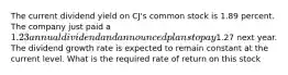 The current dividend yield on CJ's common stock is 1.89 percent. The company just paid a 1.23 annual dividend and announced plans to pay1.27 next year. The dividend growth rate is expected to remain constant at the current level. What is the required rate of return on this stock