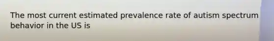 The most current estimated prevalence rate of autism spectrum behavior in the US is