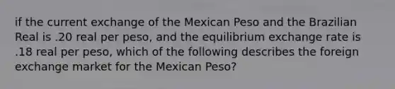 if the current exchange of the Mexican Peso and the Brazilian Real is .20 real per peso, and the equilibrium exchange rate is .18 real per peso, which of the following describes the foreign exchange market for the Mexican Peso?