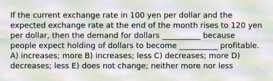 If the current exchange rate in 100 yen per dollar and the expected exchange rate at the end of the month rises to 120 yen per dollar, then the demand for dollars __________ because people expect holding of dollars to become __________ profitable. A) increases; more B) increases; less C) decreases; more D) decreases; less E) does not change; neither more nor less