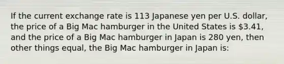 If the current exchange rate is 113 Japanese yen per U.S. dollar, the price of a Big Mac hamburger in the United States is 3.41, and the price of a Big Mac hamburger in Japan is 280 yen, then other things equal, the Big Mac hamburger in Japan is: