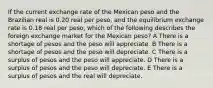 If the current exchange rate of the Mexican peso and the Brazilian real is 0.20 real per peso, and the equilibrium exchange rate is 0.18 real per peso, which of the following describes the foreign exchange market for the Mexican peso? A There is a shortage of pesos and the peso will appreciate. B There is a shortage of pesos and the peso will depreciate. C There is a surplus of pesos and the peso will appreciate. D There is a surplus of pesos and the peso will depreciate. E There is a surplus of pesos and the real will depreciate.