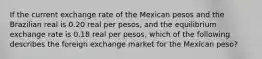 If the current exchange rate of the Mexican pesos and the Brazilian real is 0.20 real per pesos, and the equilibrium exchange rate is 0.18 real per pesos, which of the following describes the foreign exchange market for the Mexican peso?