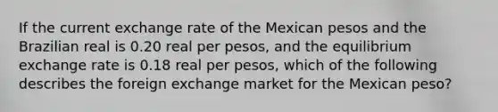 If the current exchange rate of the Mexican pesos and the Brazilian real is 0.20 real per pesos, and the equilibrium exchange rate is 0.18 real per pesos, which of the following describes the foreign exchange market for the Mexican peso?