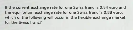 If the current exchange rate for one Swiss franc is 0.84 euro and the equilibrium exchange rate for one Swiss franc is 0.88 euro, which of the following will occur in the flexible exchange market for the Swiss franc?