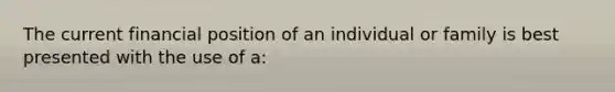 The current financial position of an individual or family is best presented with the use of a: