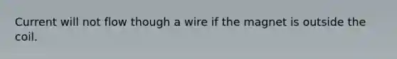 Current will not flow though a wire if the magnet is outside the coil.