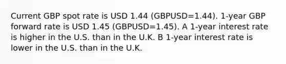 Current GBP spot rate is USD 1.44 (GBPUSD=1.44). 1-year GBP forward rate is USD 1.45 (GBPUSD=1.45). A 1-year interest rate is higher in the U.S. than in the U.K. B 1-year interest rate is lower in the U.S. than in the U.K.