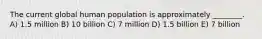 The current global human population is approximately ________. A) 1.5 million B) 10 billion C) 7 million D) 1.5 billion E) 7 billion