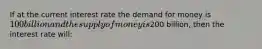 If at the current interest rate the demand for money is 100 billion and the supply of money is200 billion, then the interest rate will: