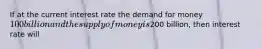 If at the current interest rate the demand for money 100 billion and the supply of money is200 billion, then interest rate will