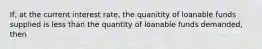 If, at the current interest rate, the quanitity of loanable funds supplied is less than the quantity of loanable funds demanded, then