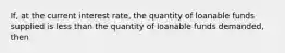 If, at the current interest rate, the quantity of loanable funds supplied is less than the quantity of loanable funds demanded, then