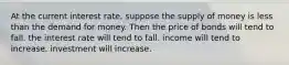 At the current interest rate, suppose the supply of money is less than the demand for money. Then the price of bonds will tend to fall. the interest rate will tend to fall. income will tend to increase. investment will increase.