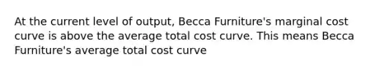 At the current level of output, Becca Furniture's marginal cost curve is above the average total cost curve. This means Becca Furniture's average total cost curve