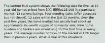 The current MLS system shows the following data for five- to 10-year-old homes priced from 100,000 to125,000 in a particular market: 13 current listings, Four pending sales (offer accepted but not closed), 12 sales within the last 12 months, Over the past five years, the same market has usually had about an approximate six-month supply of homes for sale. New home builders and brokers are advertising for the first time in many years. The average number of days on the market is 10% longer than in previous years. What is true of this situation?