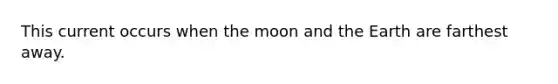 This current occurs when the moon and the Earth are farthest away.