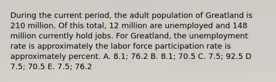 During the current period, the adult population of Greatland is 210 million. Of this total, 12 million are unemployed and 148 million currently hold jobs. For Greatland, the unemployment rate is approximately the labor force participation rate is approximately percent. A. 8.1; 76.2 B. 8.1; 70.5 C. 7.5; 92.5 D 7.5; 70.5 E. 7.5; 76.2