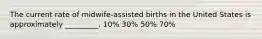 The current rate of midwife-assisted births in the United States is approximately _________. 10% 30% 50% 70%