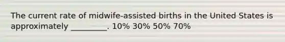 The current rate of midwife-assisted births in the United States is approximately _________. 10% 30% 50% 70%