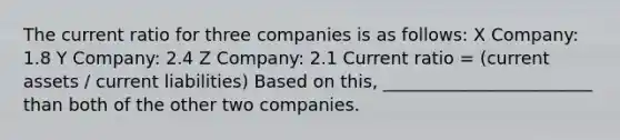 The current ratio for three companies is as follows: X Company: 1.8 Y Company: 2.4 Z Company: 2.1 Current ratio = (current assets / current liabilities) Based on this, ________________________ than both of the other two companies.