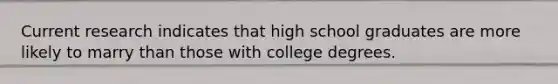 Current research indicates that high school graduates are more likely to marry than those with college degrees.