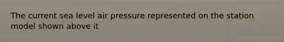 The current sea level air pressure represented on the station model shown above it